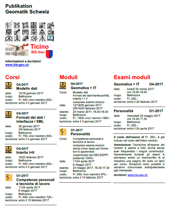 Presentatione